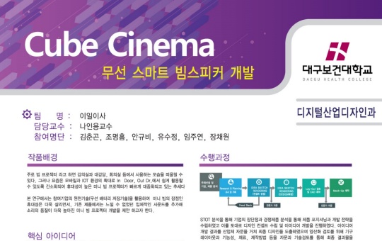 디지털산업디자인과