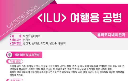 뷰티코디네이션과