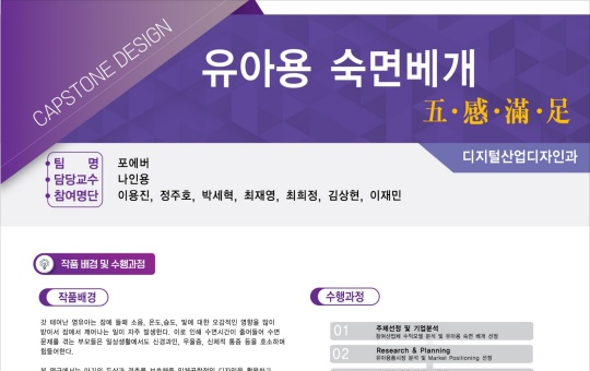 디지털산업디자인과