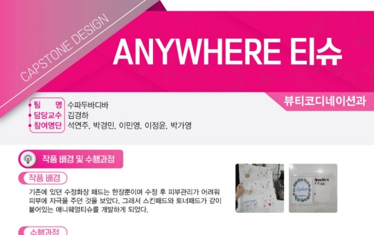 뷰티코디네이션과