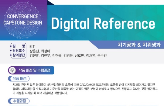 치기공과·치위생과