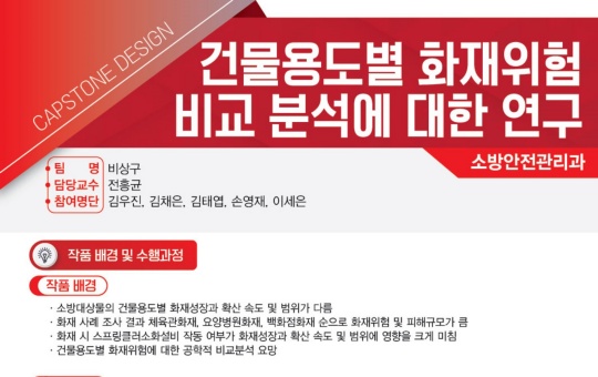 소방안전관리과