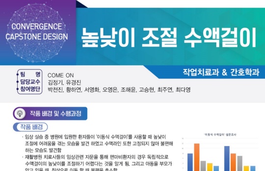 작업치료과·간호학과