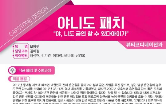 뷰티코디네이션과