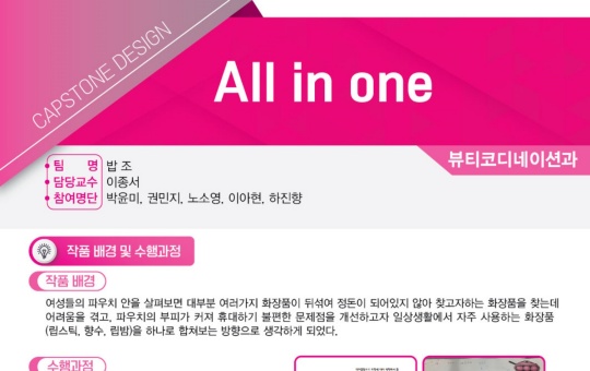 뷰티코디네이션과